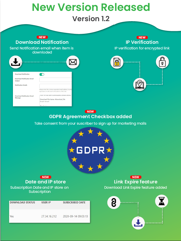 Subscribe to Download - An advanced subscription plugin for WordPress - 5